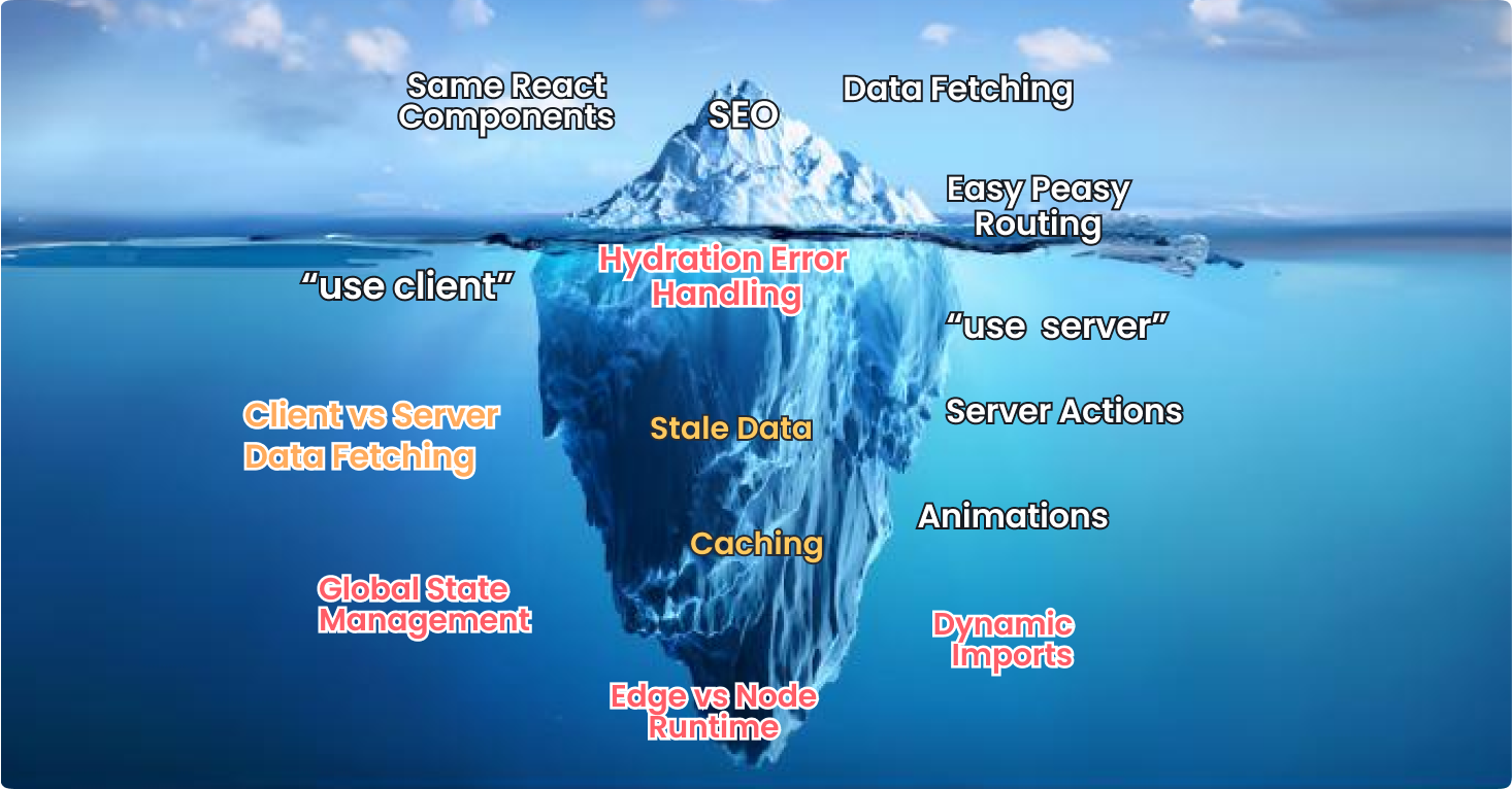 iceberg react meme